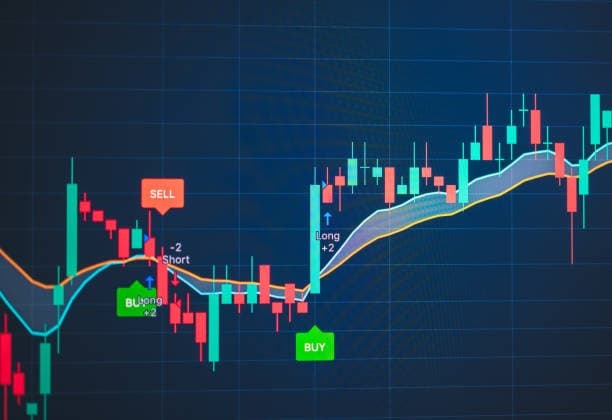 Understanding BTC Price Patterns and Cycles